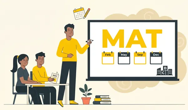 T.I.M.E. Coimbatore MAT coaching session